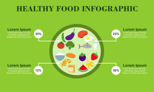 Infographic healthy food template design vector illustration