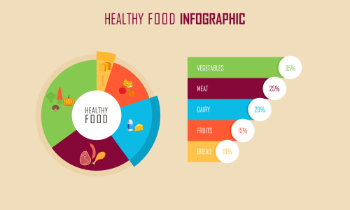Infographic healthy food template design vector illustration