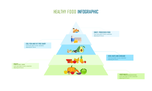 Infographic healthy food template design vector illustration
