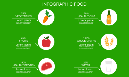 Infographic healthy food template design vector illustration