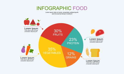 Infographic healthy food template design vector illustration