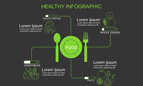 Infographic healthy food template design vector illustration