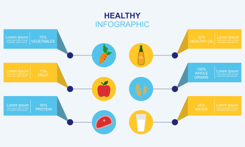 Infographic healthy food template design vector illustration