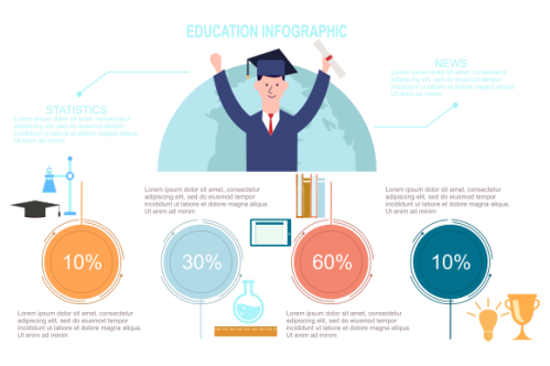Education infographic template vector. Education university infographic